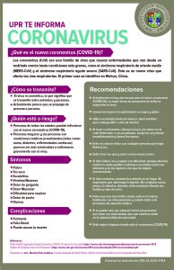 Infografía sobre el Coronavirus